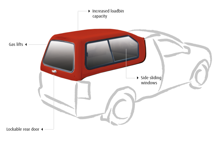canopy-country-worcester-halfton-Highline-Halfdoor