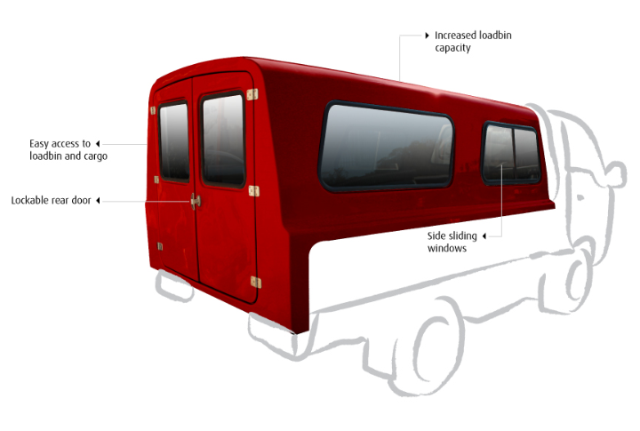 canopy-country-worcester-mini-trucks-Lowline-Fulldoor